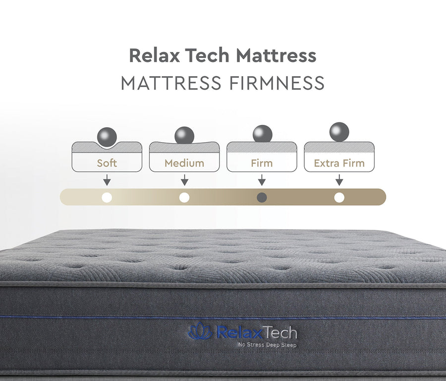Relax Tech Pocketvering Matras van Yatas Bedding, afbeelding 4