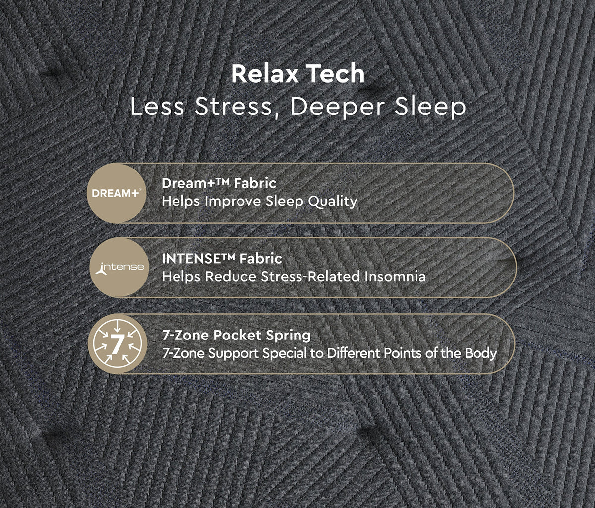 Relax Tech Pocketvering Matras van Yatas Bedding, afbeelding 5