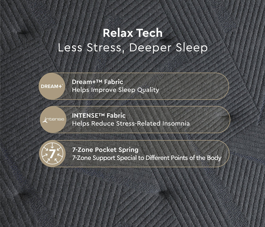 Relax Tech Pocketvering Matras van Yatas Bedding, afbeelding 5