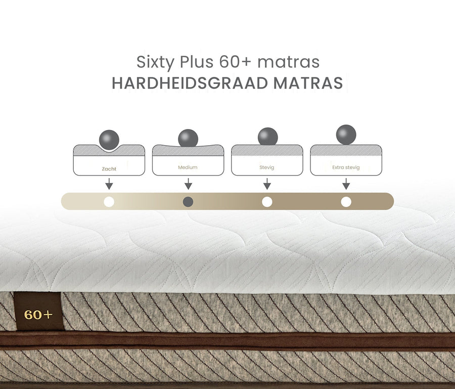 Sixty Plus Pocketvering Matras van Yatas Bedding, afbeelding 4
