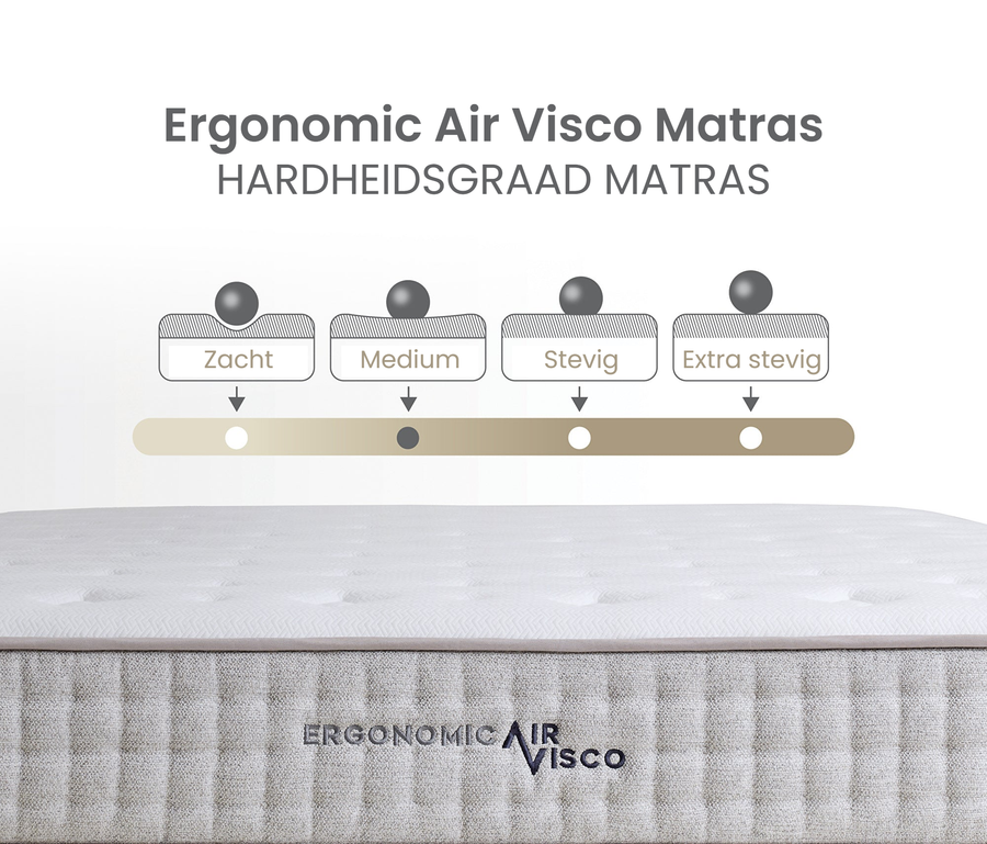 Ergonomic Air Visco Pocketvering Matras van Yatas Bedding, afbeelding 5