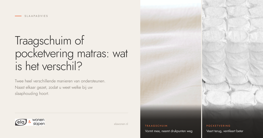 Traagschuim of pocketvering matras verschil