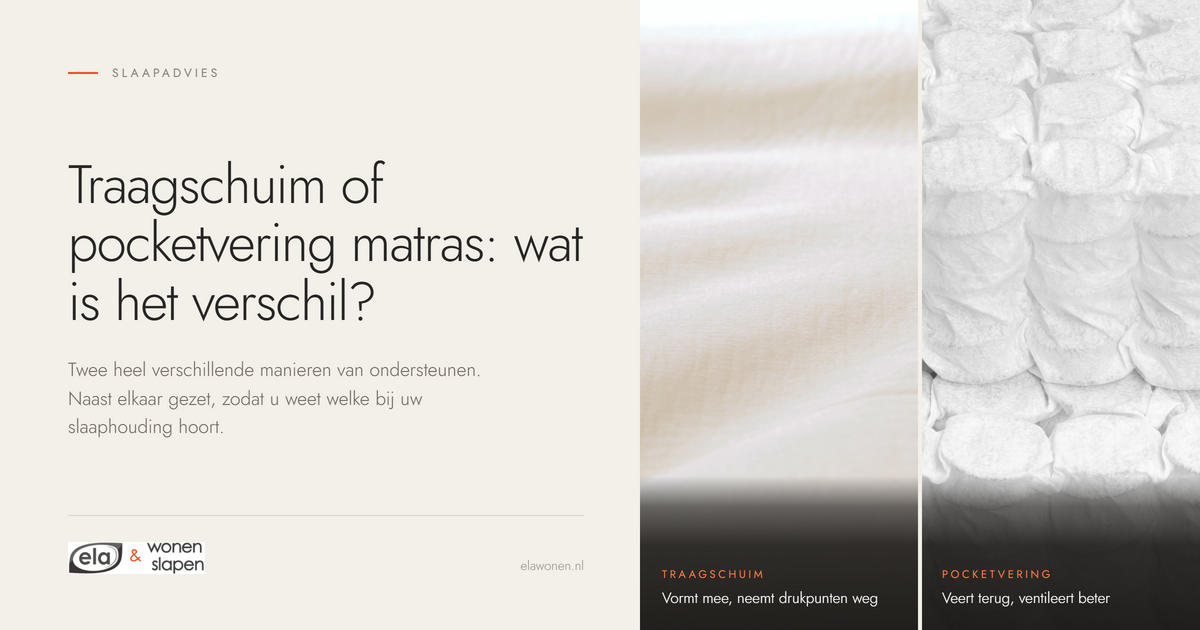 Traagschuim of pocketvering matras verschil