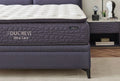 Yatas Bedding | Duchess Ultra Care – 7 Zone | Pocketvering Matras