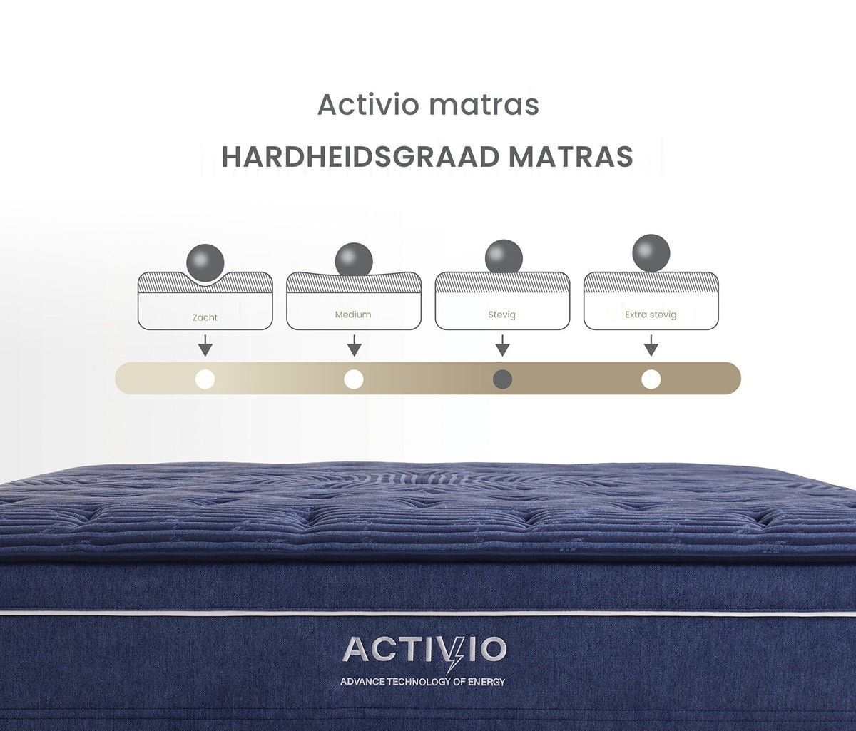 Activio   Pocketvering Matras van Yatas Bedding, afbeelding 4