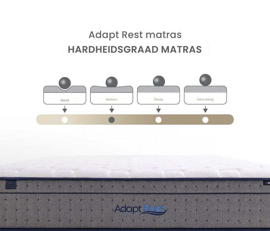 Adapt Rest   Pocketvering Matras van Yatas Bedding, afbeelding 4