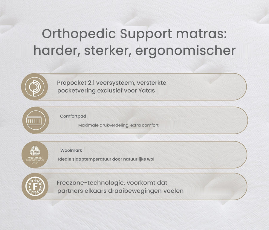 Orthopedic Support   ProPocket 2.1 Matras van Yatas Bedding, afbeelding 6