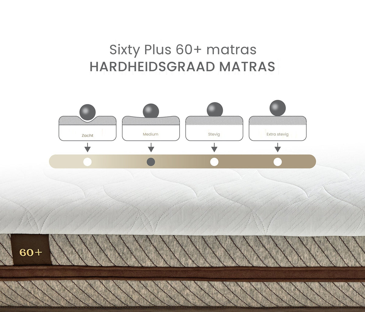 Sixty Plus   Pocketvering Matras van Yatas Bedding, afbeelding 4