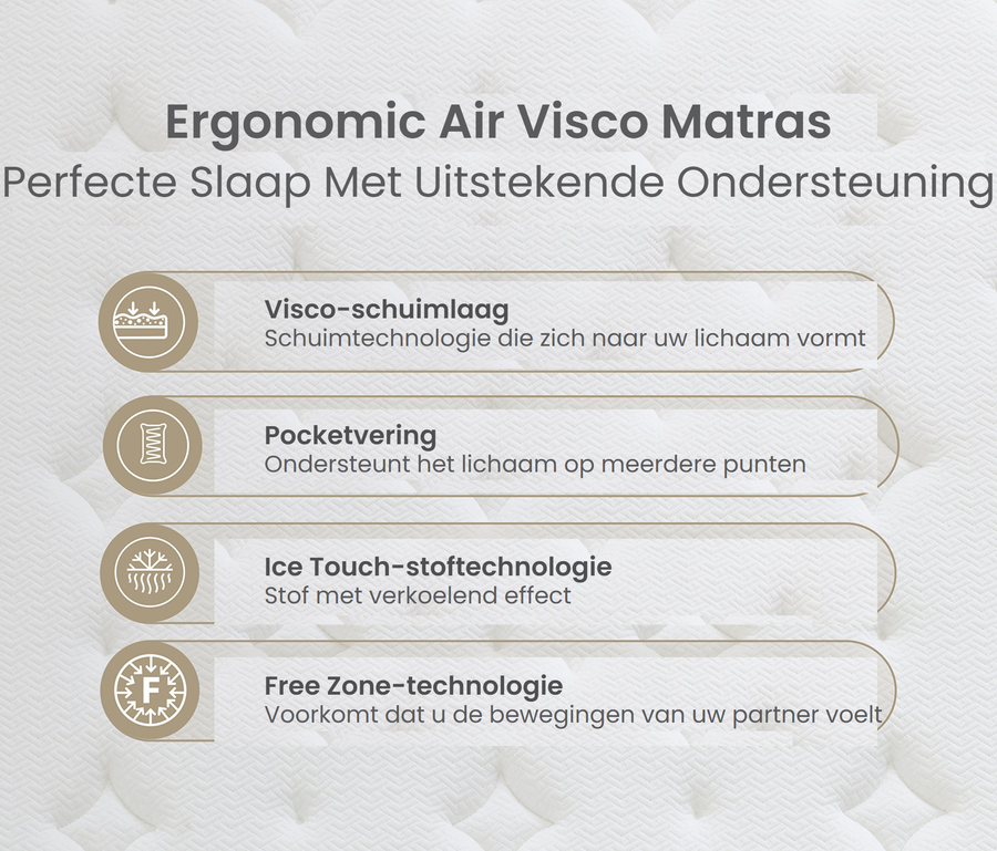 Ergonomic Air Visco   Pocketvering Matras van Yatas Bedding, afbeelding 6