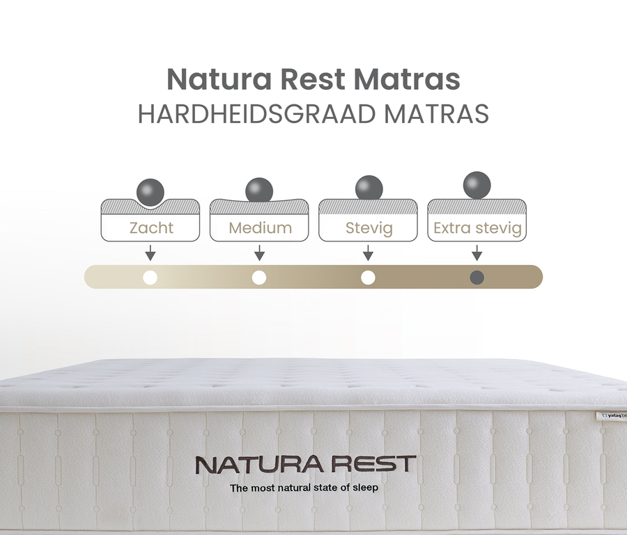 Natura Rest pocketvering matras van Yatas Bedding, afbeelding 5